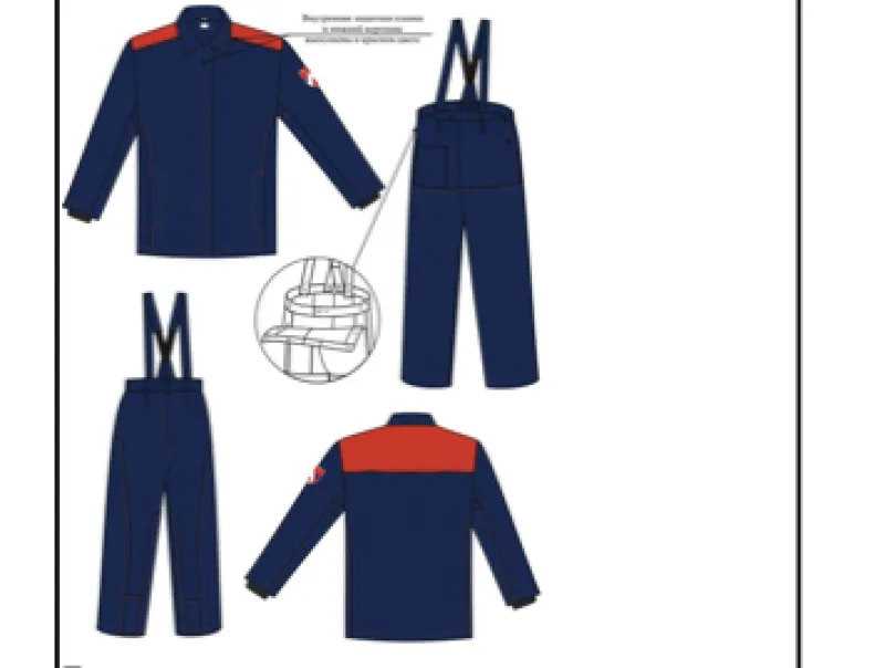 Welding Dress.
